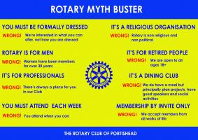 Myth Buster